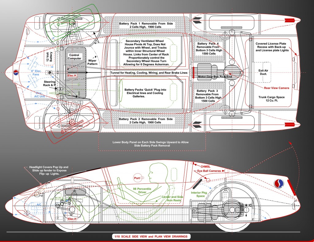 Bullet layout